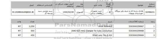 استعلام هادی رشته ای و شیلد وایر نیروگاه خورشیدی بهبهان
