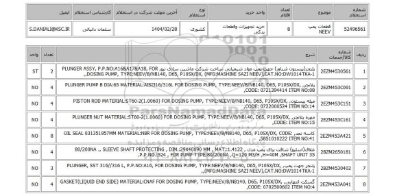 استعلام قطعات پمپ NEEV