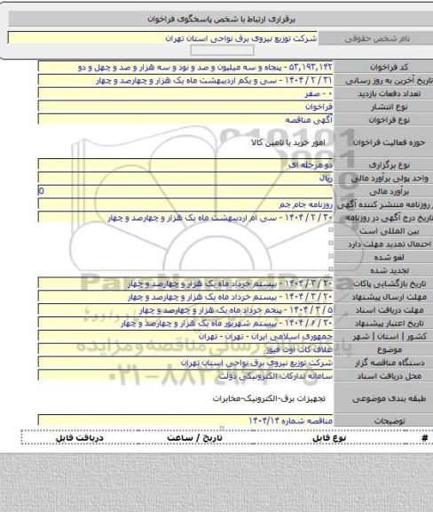 مناقصه, غلاف کات اوت فیوز