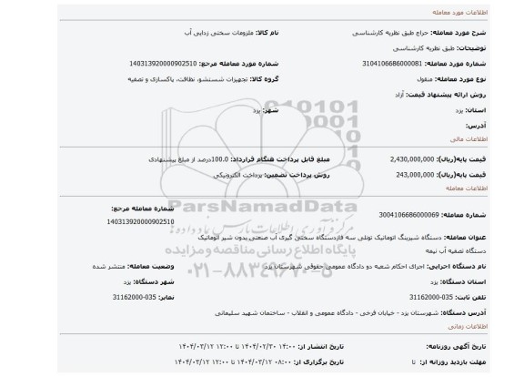 مزایده، طبق نظریه کارشناسی
