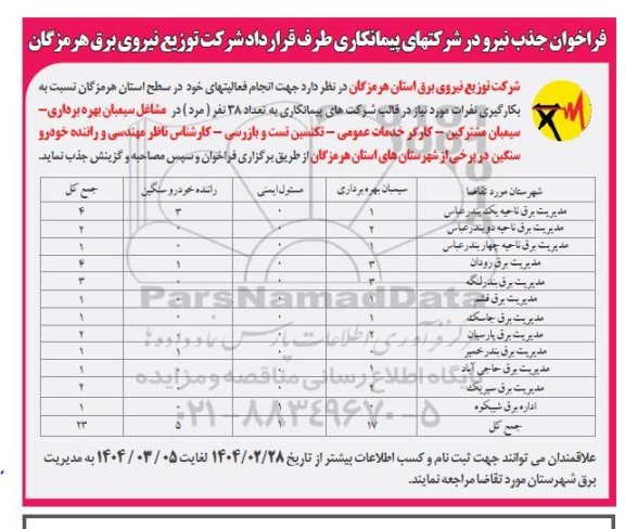فراخوان جذب نیرو در شرکتهای پیمانکاری طرف قرارداد 