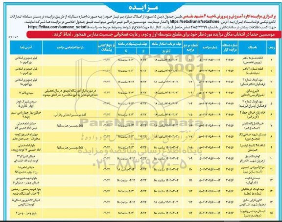 مزایده واگذاری 15 مورد از املاک مازاد