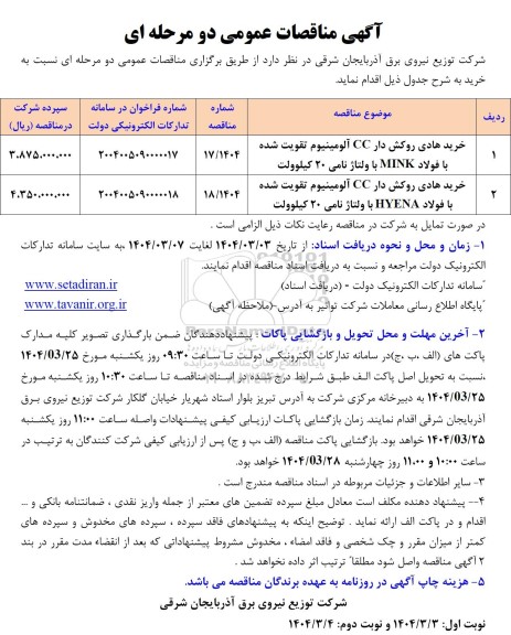 مناقصه خرید هادی روکش دار CC آلومینیوم تقویت شده با فولاد MINK با ولتاژ نامی 20 کیلوولت ...