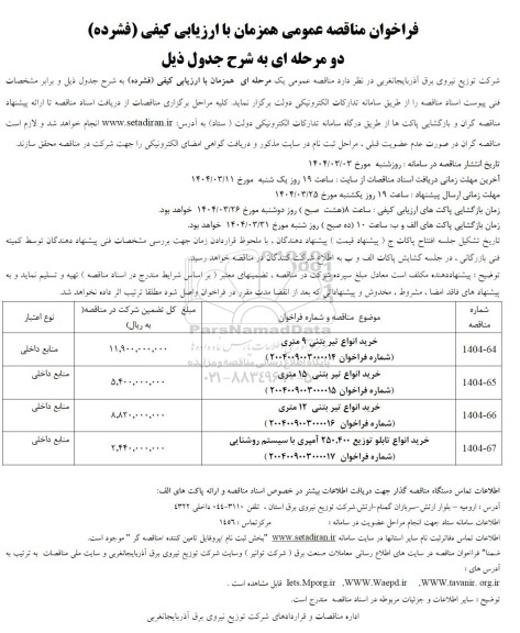 مناقصه خرید انواع تیر بتنی 9 متری ............