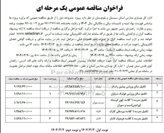 مناقصه تکمیل سالن ورزشی پیشین راسک و...
