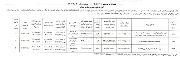 مناقصه خرید مخازن پلی اتیلن 1000 لیتری و 5000 جهت مصرف آب شرب ...