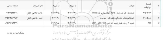 استعلام خرید کوپلینگ دنده ای ...