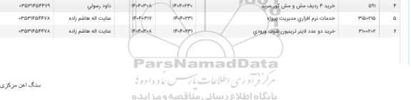 استعلام خرید 4 ردیف مش و مش کور سرند...