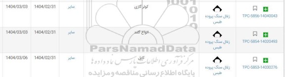 استعلام کولر گازی...