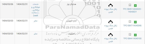 استعلام هدایتگر نوار ...