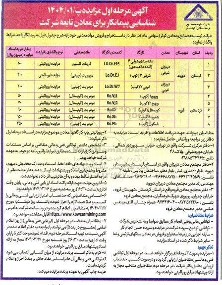 مناقصه و مزایده شناسایی پیمانکار استخراج و فروش مواد معدنی