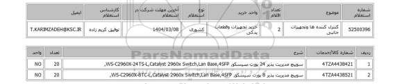 استعلام کنترل کننده ها وتجهیزات جانبی