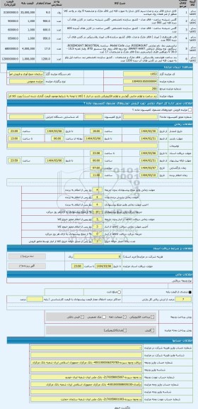 مزایده ، بند ساعت و لوازم جانبی گوشی و لوازم الکترونیکی بازدید در انبار 1 (کالا با توجه به شرایط موجود قیمت گذاری شده است) رویت
