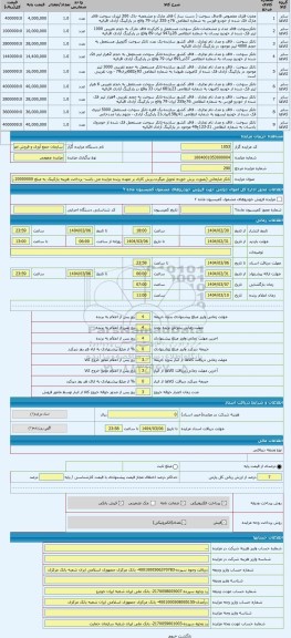 مزایده ، تانکر ضایعاتی (بصورت برش خورده تحویل میگردد.برش کاری بر عهده برنده مزایده می باشد- پرداخت هرینه پارکینک به مبلغ 2000000