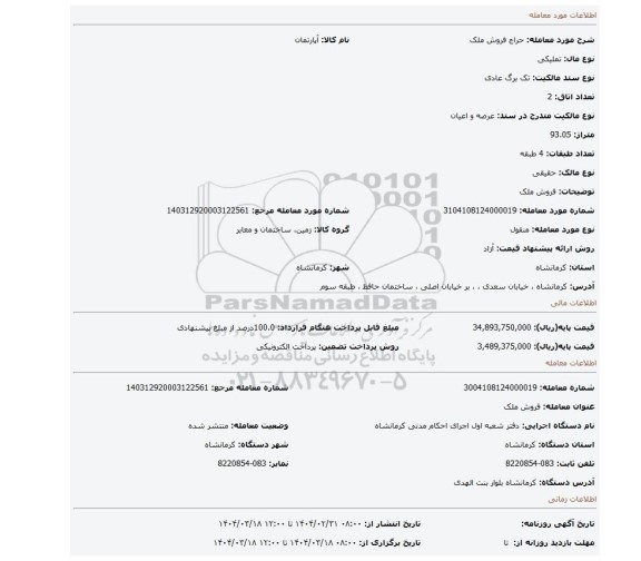 مزایده، فروش ملک