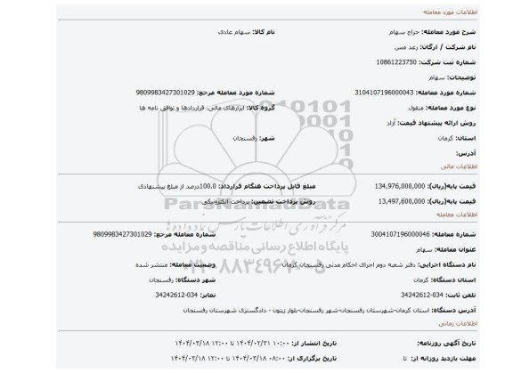 مزایده، سهام