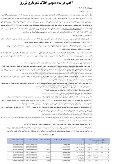 مزایده فروش هفت ملک مسکونی به مساحت 200 الی 350.13 مترمربع