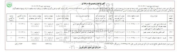 مناقصه خرید مخازن پلی اتیلن 1000 لیتری و 5000 جهت مصرف آب شرب ....