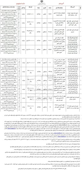 مزایده املاک تجاری و مسکونی