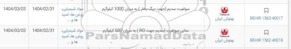 استعلام سولفیت سدیم ( جهت دیگ بخار ) .................