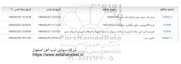استعلام خرید یک ردیف سیم شیشه ای مسی ........