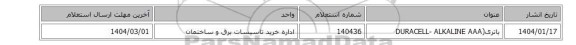 باتری(DURACELL- ALKALINE    AAA