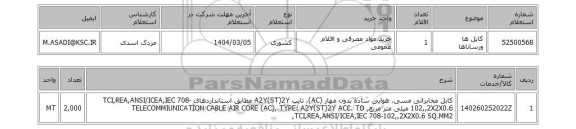 استعلام کابل ها ورساناها