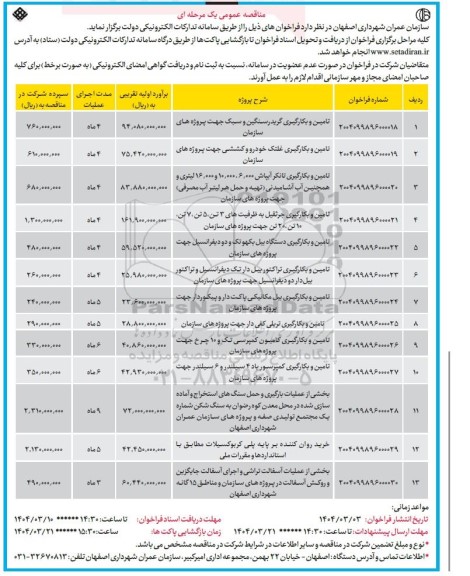 مناقصه تامین و بکارگیری گریدر سنگین و سبک ....