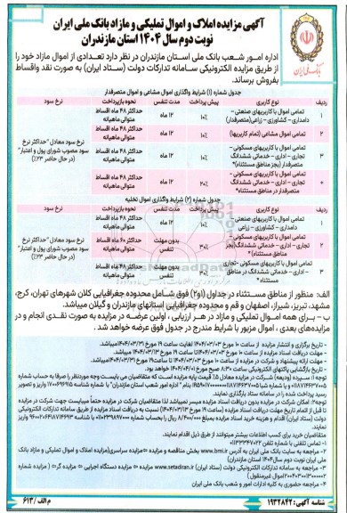 مزایده سراسری املاک و اموال تملیکی و مازاد - نوبت دوم