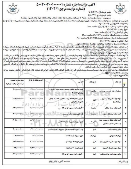 آگهی مزایده اجاره املاک بلااستفاده