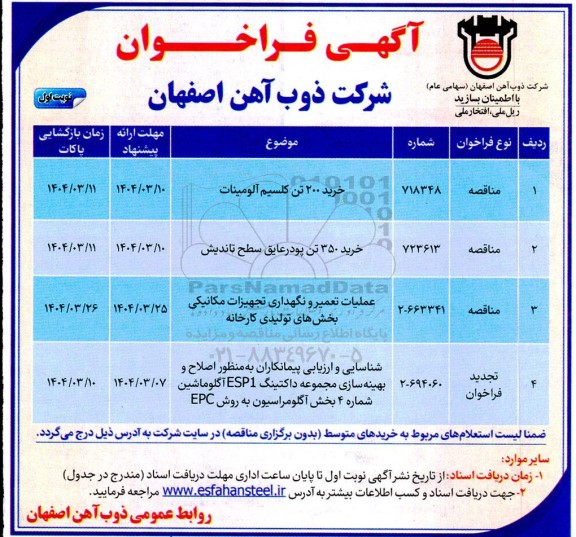 فراخوان مناقصه خرید 200 تن کلسیم آلومینات ...
