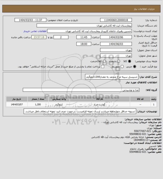 استعلام شنیسل سینه مرغ منجمد به مقدار1200کیلوگرم