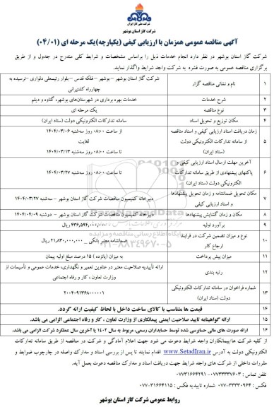 مناقصه خدمات بهره برداری در شهرستان های ...