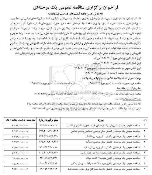 مناقصه خرید تجهیزات اداری و کلاسی....