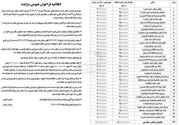 مزایده واگذاری 34 باب از اماکن تجاری