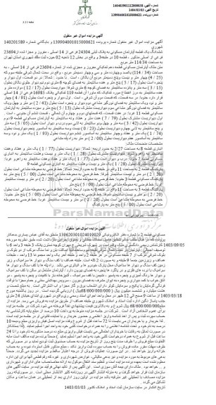 مزایده فروش ششدانگ یک قطعه آپارتمان مسکونی پلاک ثبتی 24304 فرعی