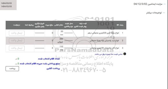 مزایده انواع بشکه فلزی 220 لیتری ضایعاتی   