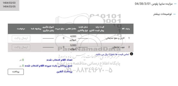 مزایده کارتن و مقوا ضایعاتی ...