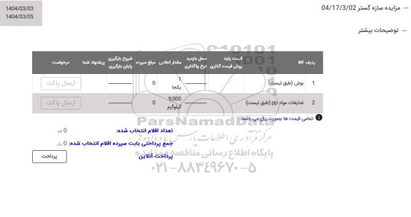 مزایده بوش
