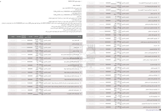 مزایده اقلام ضایعاتی درهم و...