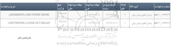 استعلام SEMIKRON RECTFFIER DIODE.....