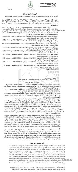 مزایده سهم مشاع از ملک به مساحت 261.2 مترمربع