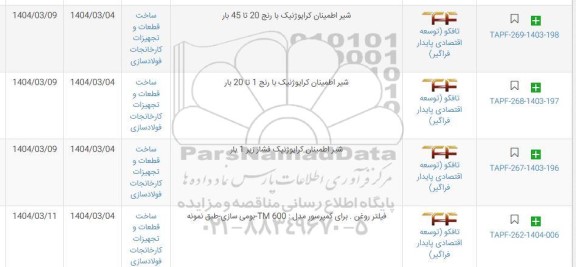 استعلام شیر اطمینان کرایوژنیک با رنج 20 تا 45 بار ....