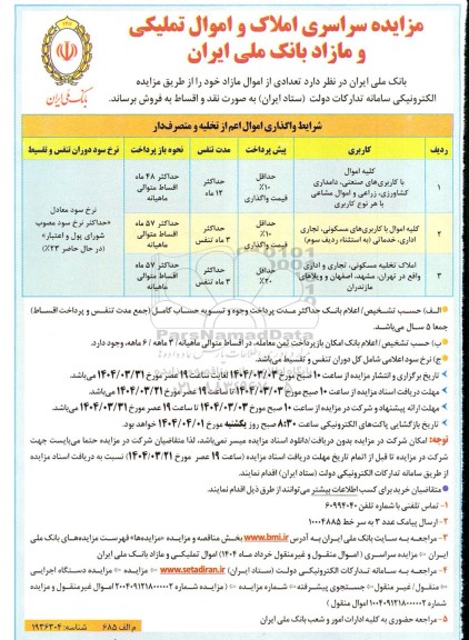 مزایده املاک و اموال تملیکی و مازاد بانک ملی ایران