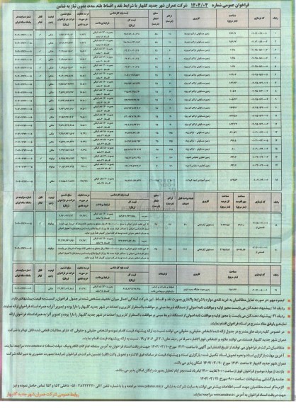مزایده فروش 21 ملک بصورت زمین مسکونی، تجاری، آموزشی، آپارتمان مسکونی و زمین جایگاه پمپ بنزین