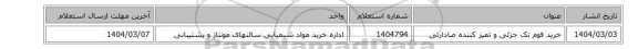 خرید فوم تک جزئی و تمیز کننده صادارتی