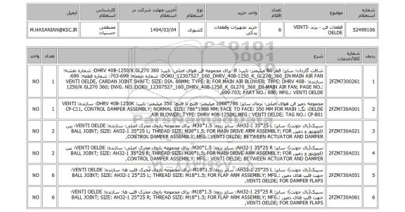 استعلام قطعات فن - برند VENTI-OELDE