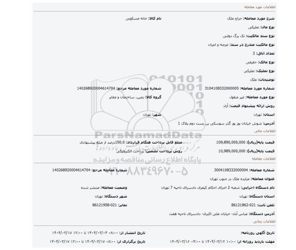 مزایده، ملک