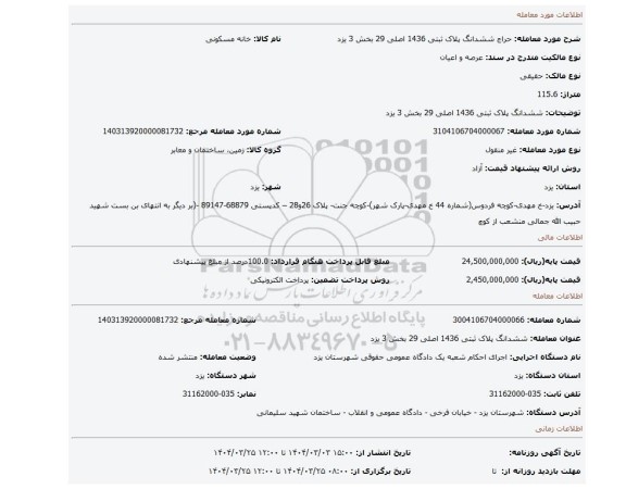 مزایده، ششدانگ پلاک ثبتی 1436 اصلی 29 بخش 3 یزد
