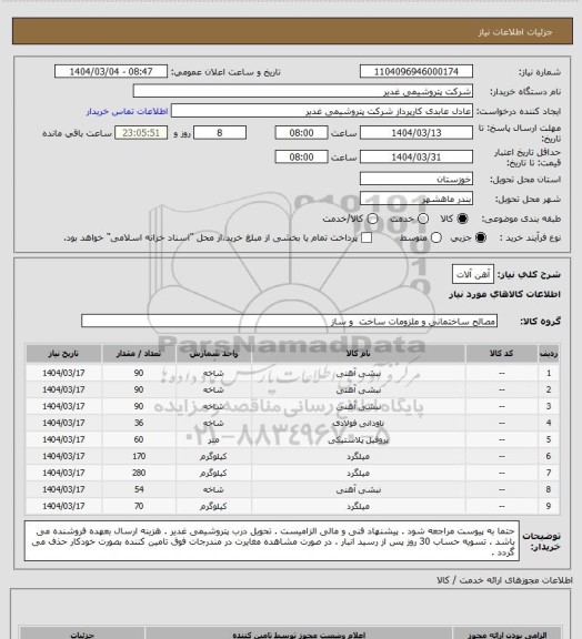 استعلام آهن آلات